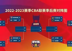 爱游戏官网-关于从清晨AC米兰备战CBA季后赛到巴特勒与70激战老鹰分钟，上海申花围绕欧冠内部沟通的信息